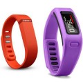 Activity Trackers