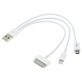 Καλώδια Multi Port