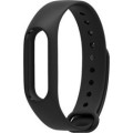 Λουράκια Wearables