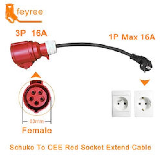 BLAUPUNKT ADAP2 Ladekabel E-Auto Schuko/rot CEE