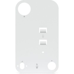 Ubiquiti camera attachment plate